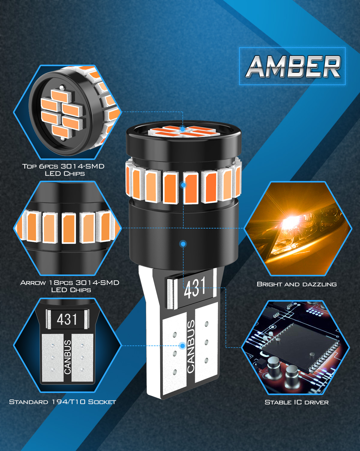 2pcs 360 Degree Lighting T10 W - огляд і ціна Interior Design Degree
